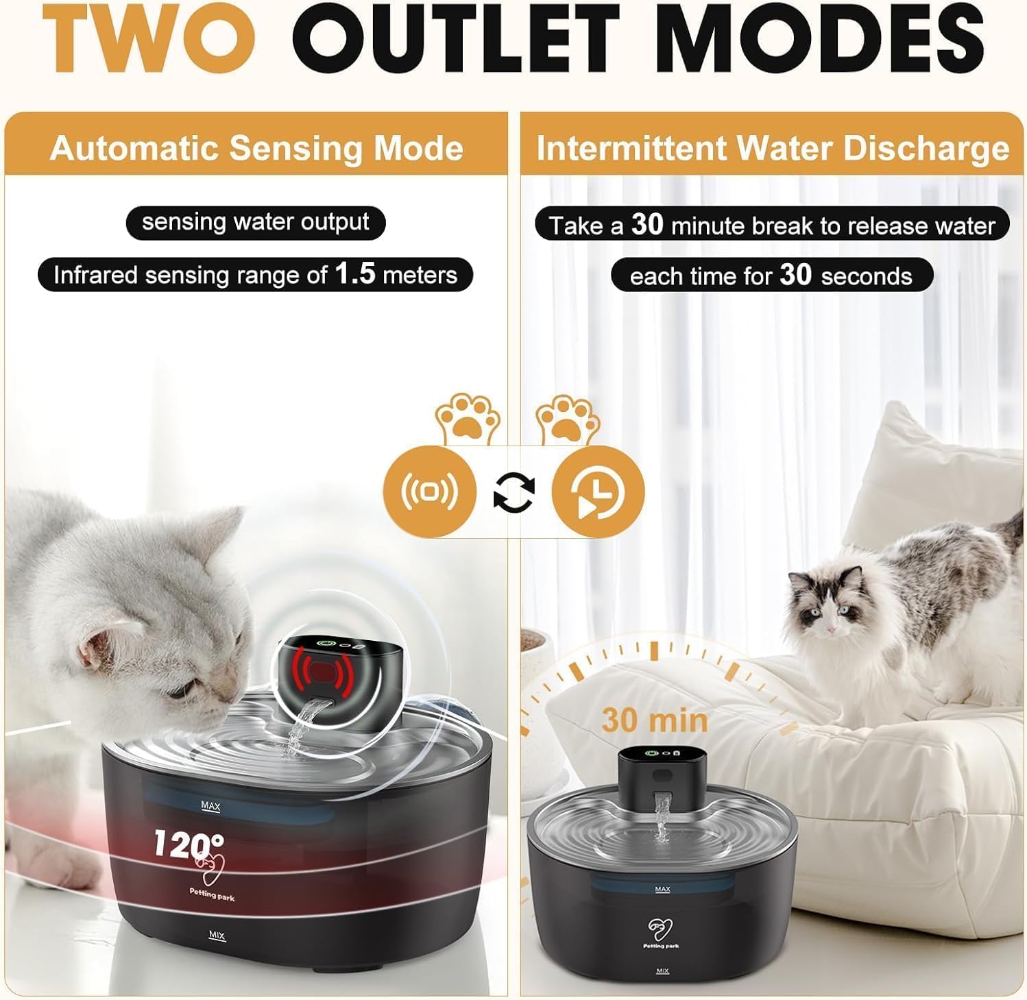 Wireless Cat Water Fountain Stainless Steel,108oz/3.2L Pet Water Fountain Battery Operated with 2 Modes, Ultra Quiet Motion Sensor Cat Water Dispenser (Black, 108 fl.oz/3.2 L)