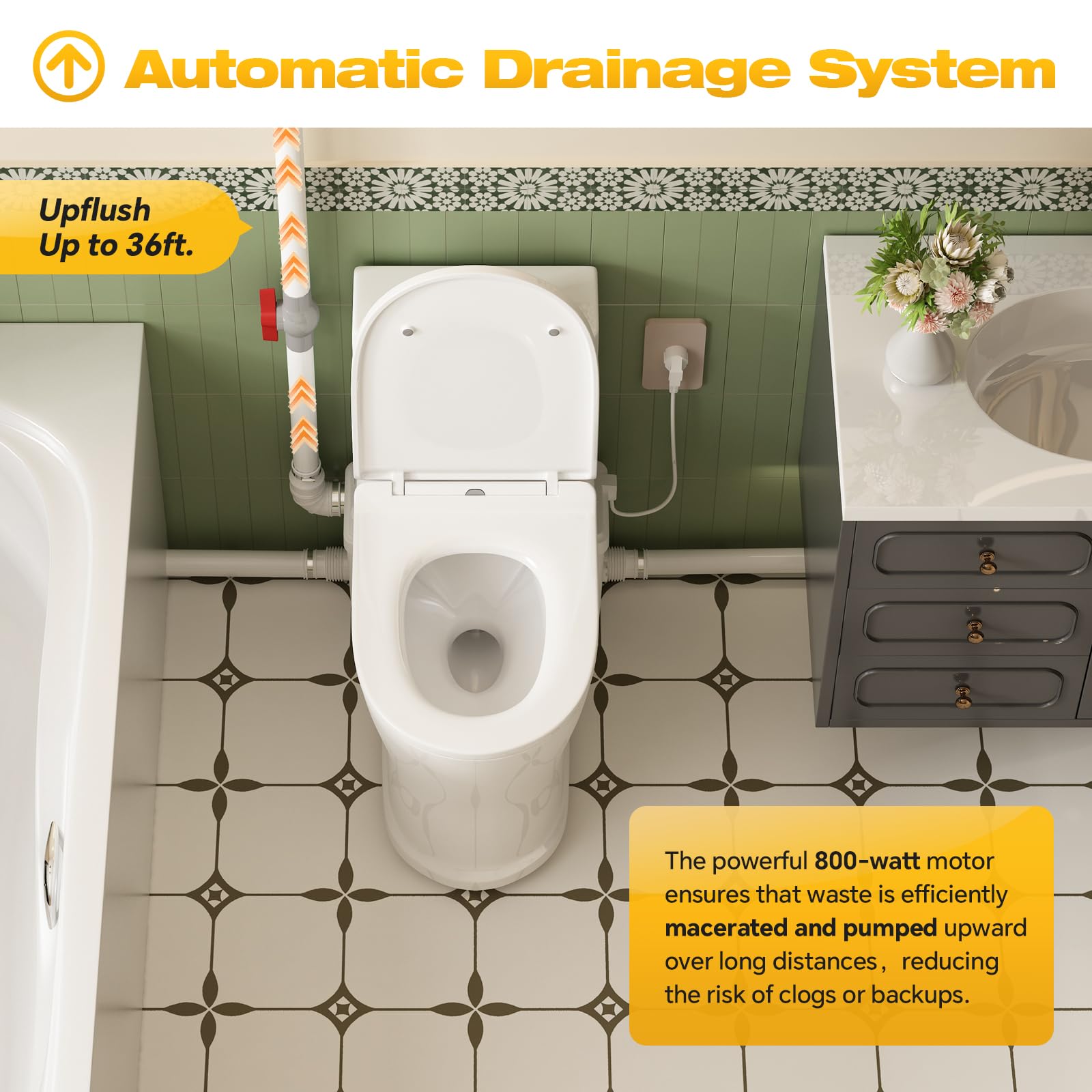 900W Schredder-Toilette mit Abwasserpumpe Kupfermotor-Pumpensystem für Keller-Sanitäranlage • 4 Anschlüsse für Küche/Spüle/Waschmaschine • Geschlossenes Stand-WC in Einteiliger Bauweise