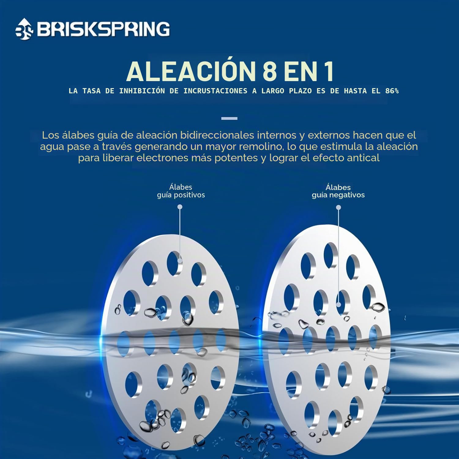 Suavizador de agua, descalcificador de agua de 1" de conexión para calentador de agua, 5 m³/h, previene la acumulación de sarro en tuberías, inodoros y grifos, durabilidad de 10 años