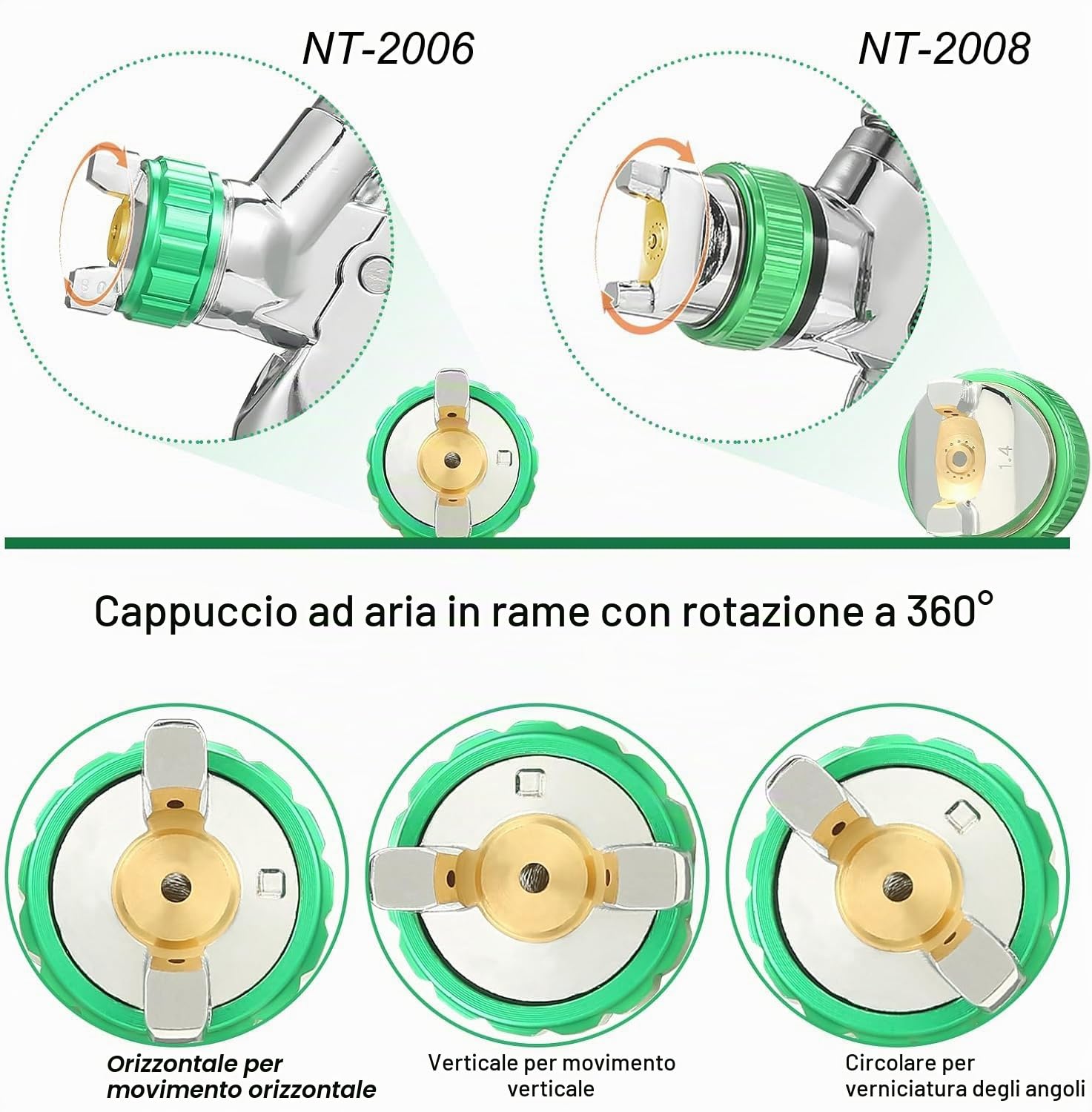 Set di pistole a spruzzo HVLP, 2 pistola verniciatura con ugelli da 0,8 mm e 1,4 mm, Serbatoi da 125 ml e 600 ml, Manometro regolatore