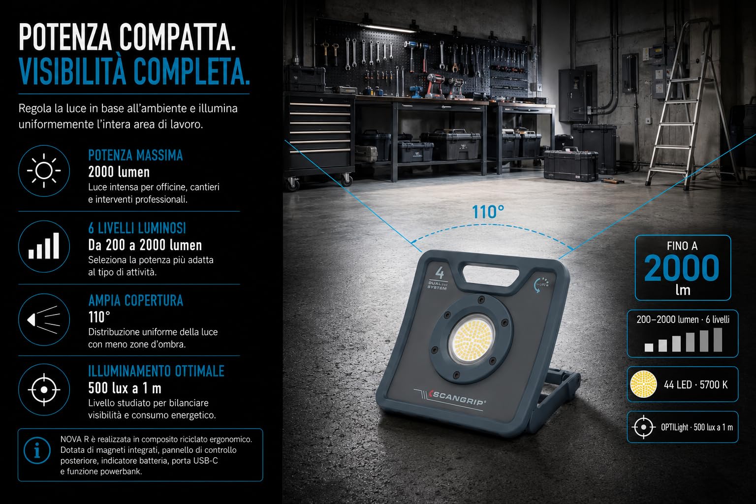 Scangrip NOVA R, wiederaufladbare USB-C-LED-Lampe, kompakt und leicht zu transportieren, ergonomisches Design, Wasser- und staubgeschützt, 2000 Lumen