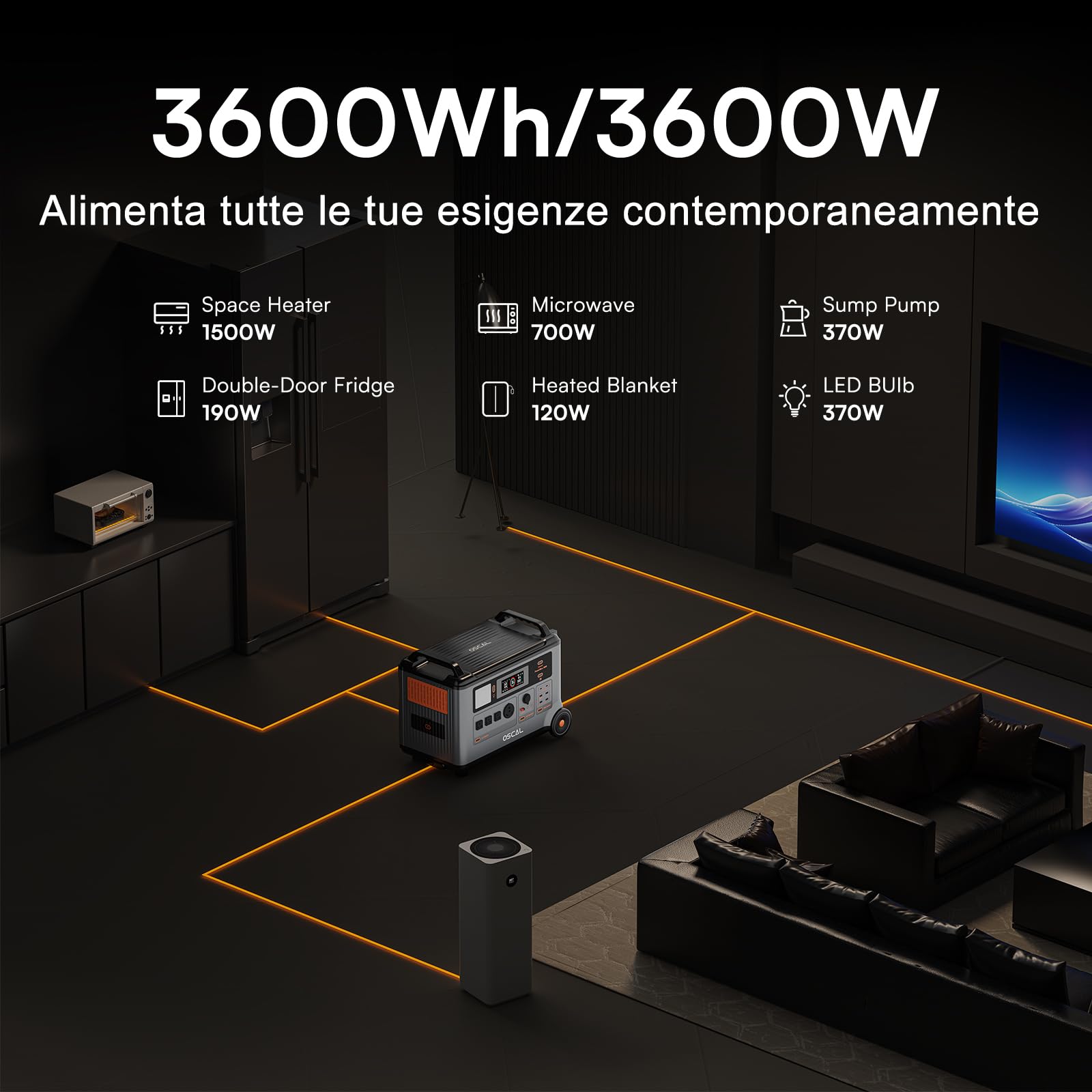PowerMax 3600SE Stazione Elettrica Portatile 3600W (6000W Picco) 3600Wh LiFePO4 Generatore Solare con 4 Prese AC, UPS, Power station con 3 Pannello Solare da 400W per Casa, Camper, Campeggio