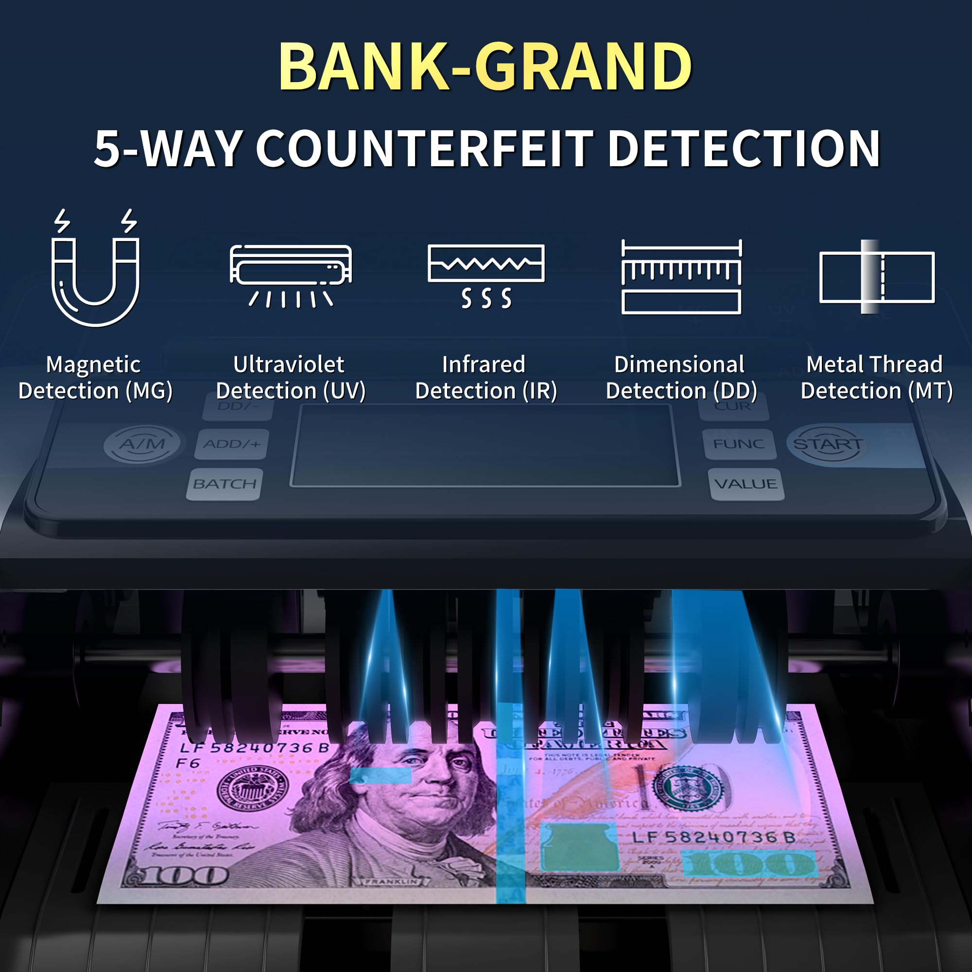 PONNOR Macchina contatore di denaro con conteggio valori, rilevamento banconote contraffatte UV/MG/IR/MT/DD, contatore contanti in euro con modalità conteggio/aggiunta/batch/automatica, display LCD