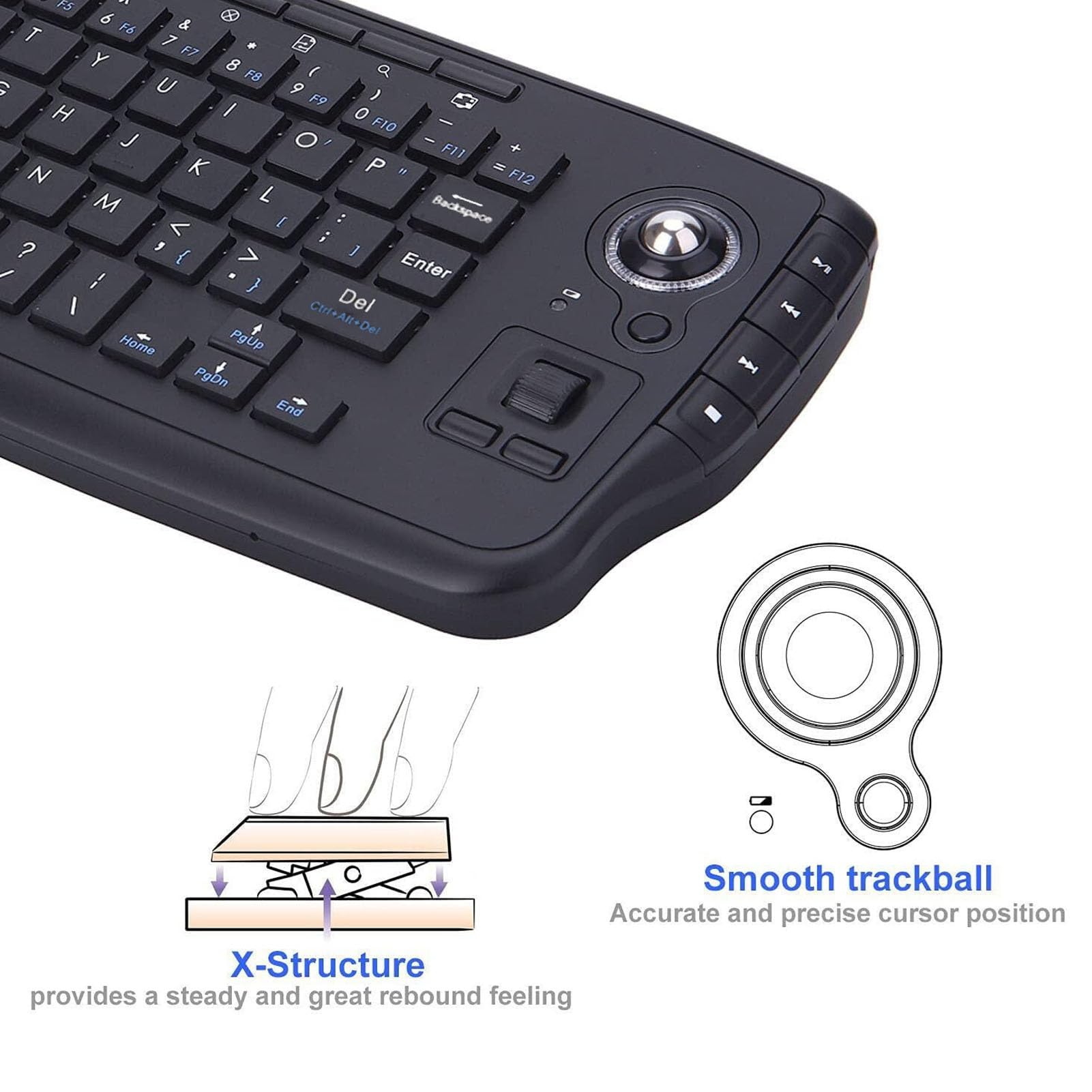 Teclado Inalámbrico con Trackball, Teclado Completo para PC for Box, HTPC, IPTV y Consola de Juegos