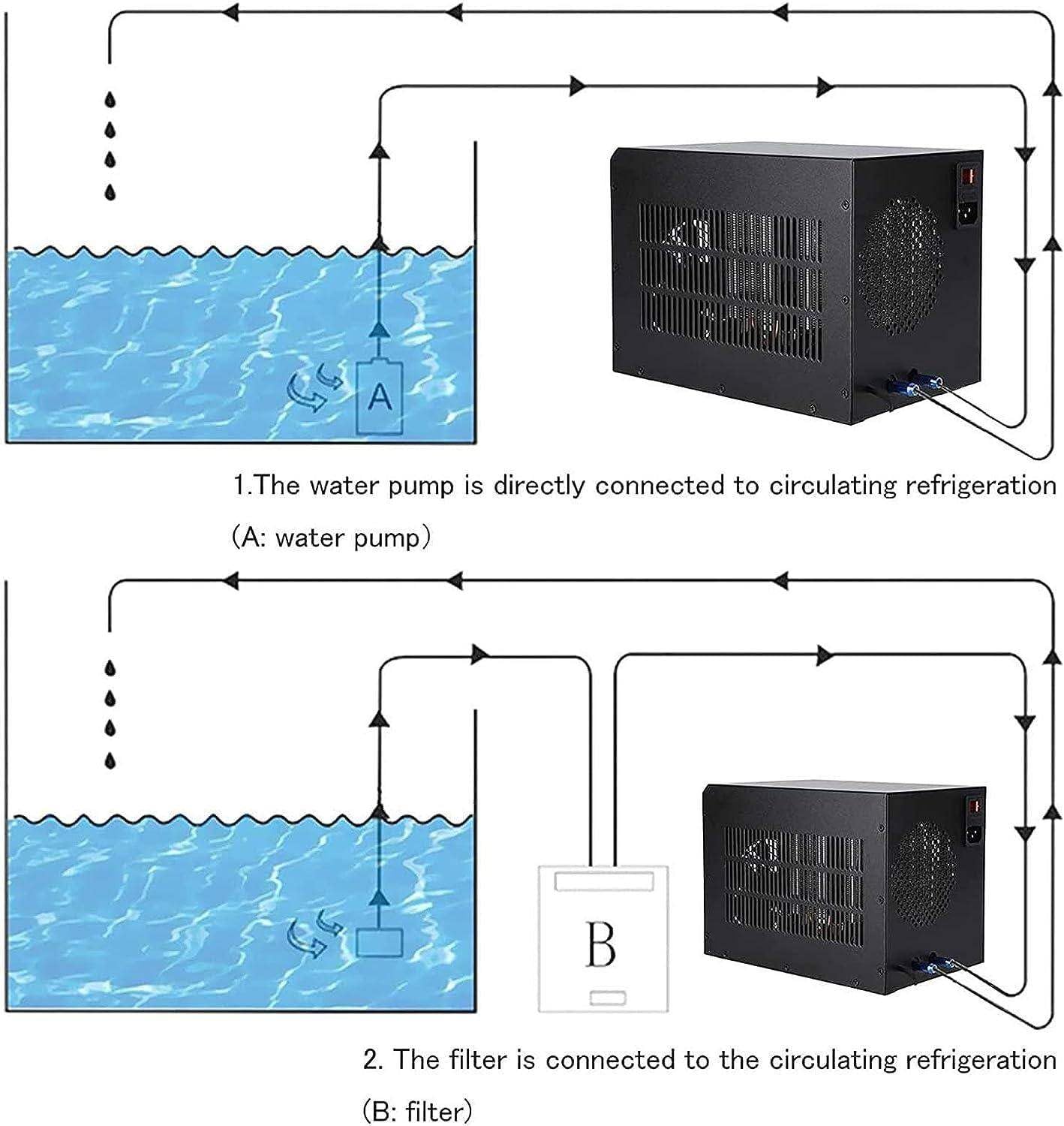 Chłodziarka do akwarium, 60L Chiller Bounus Pump Kit Chłodziarka do akwarium Sprzęt do uprawy owoców morza, do akwariów domowych, krewetki Coral Crystal 220 V z pompą