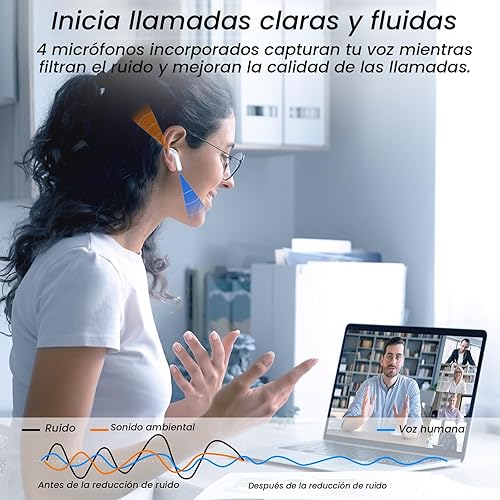 Miniatura 3 de kurdene Auriculares inalámbricos, Bluetooth de 5.3 pulgadas, auriculares ligeros con sonido de graves profundos, auriculares de 48 horas de