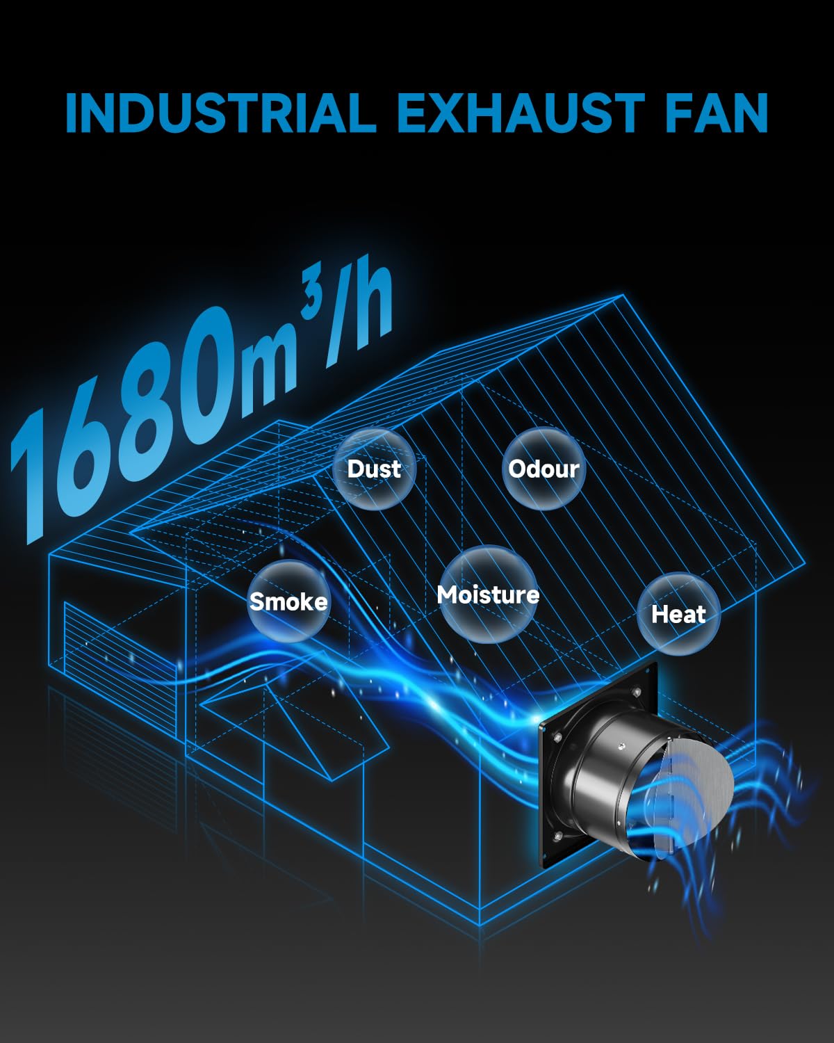 Hon&Guan 250mm Ventiladores de Extracción 1680m³/h con Interruptor | acero Inoxidable, Válvula antirretorno, enchufe UE con interruptor. Apto baño, garaje, taller, ático, almacén