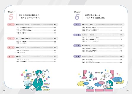 いきなりプログラミング JavaScript