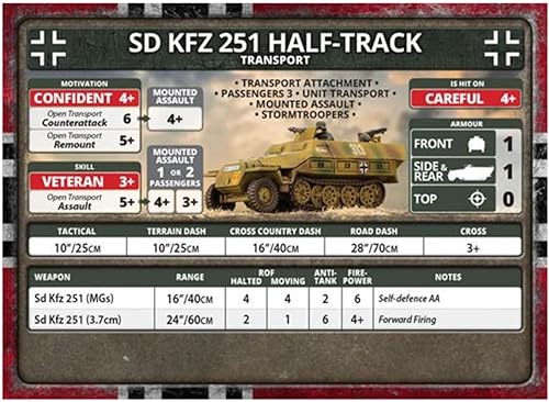 Miniatura 3 de Flames of War Alemania tardía SdKfz 251 Transportes