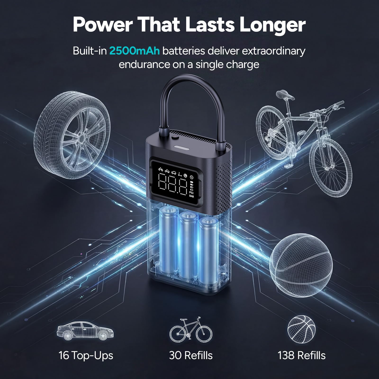 Mijia Portable Electric Air Compressor 2Pro, przenośna elektryczna pompka powietrza z szybkim ładowaniem 45 s, wysokie ciśnienie 150 psi, akumulator 2500 mAh, światło awaryjne LED, do samochodu