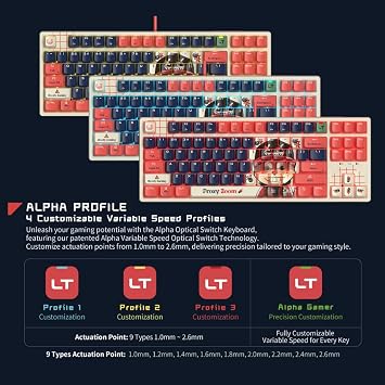 Bloody x Savage Impact AT87 Alpha Optical Switch Keyboard, Boom Style