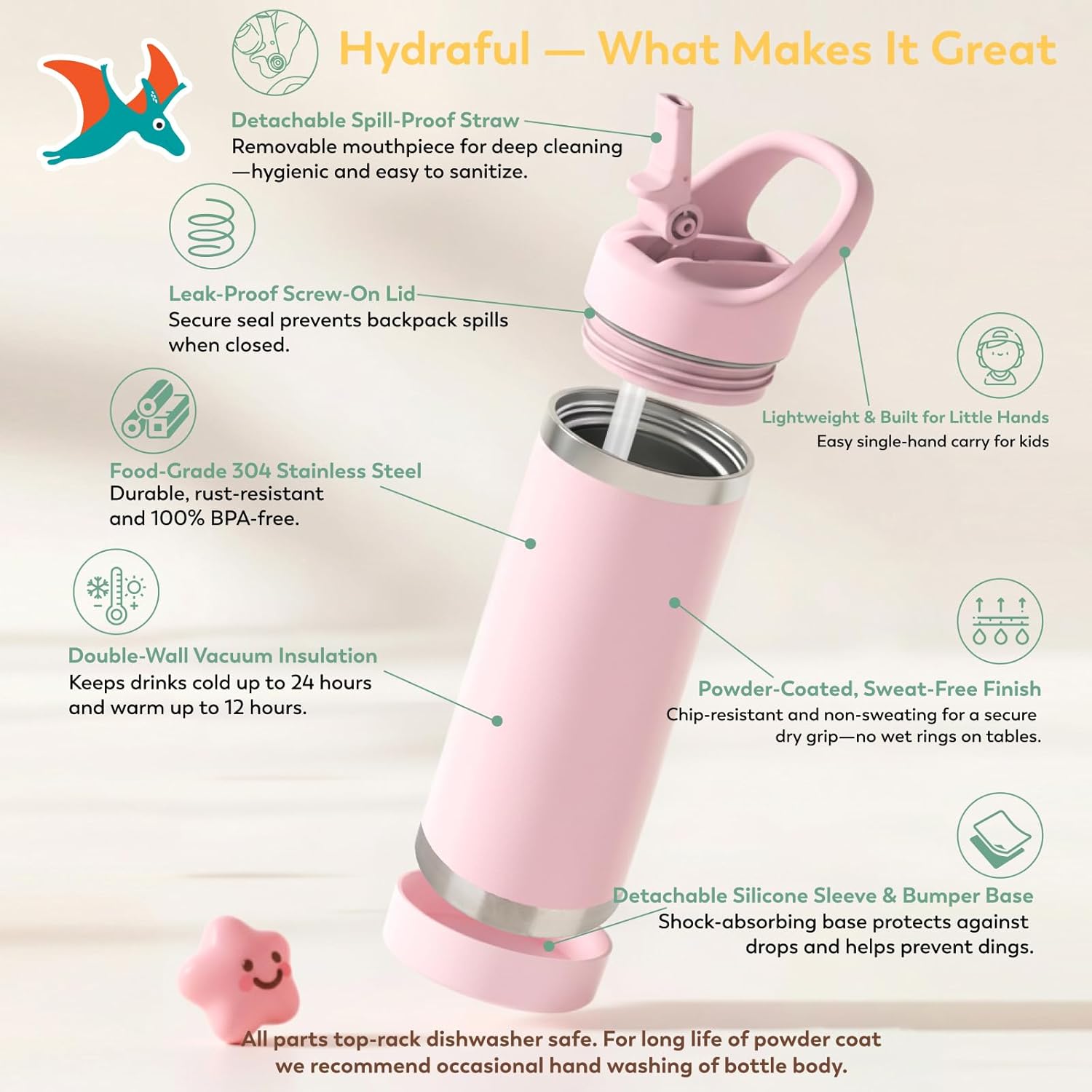Hydraful 18 oz Insulated Water Bottle with Straw Lid | Leakproof Stainless Steel | Keeps Drinks Cold All Day | Cup Holder Friendly, Sweat-Proof & Easy Carry | Perfect for School, Travel & Daily Use