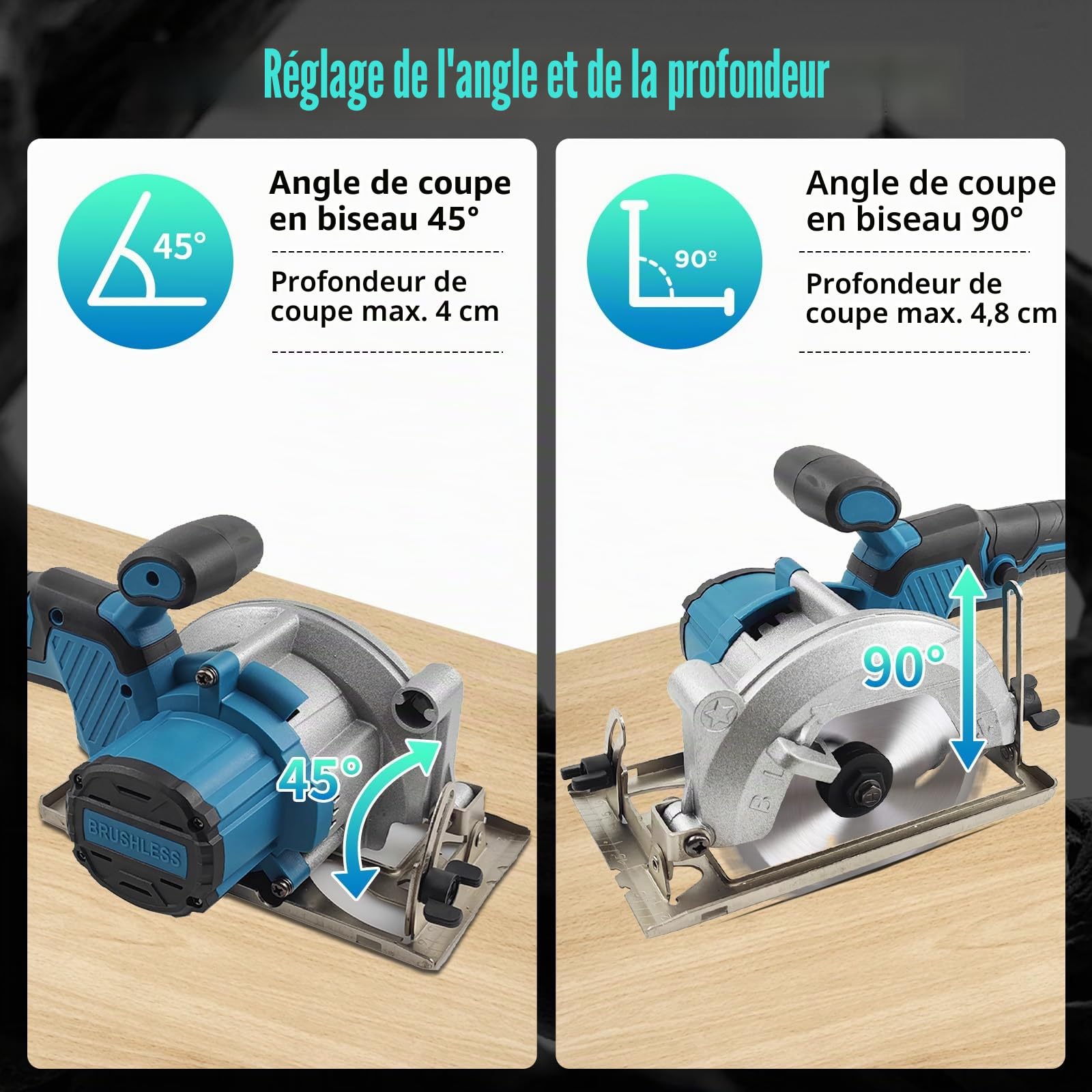 Scie circulaire à piles compatible avec la batterie au lithium Makita 18 V – Mini scie circulaire sans balais avec 2 lames de scie (140 mm), moteur en cuivre peut couper en diagonale 6200 tr/min pour