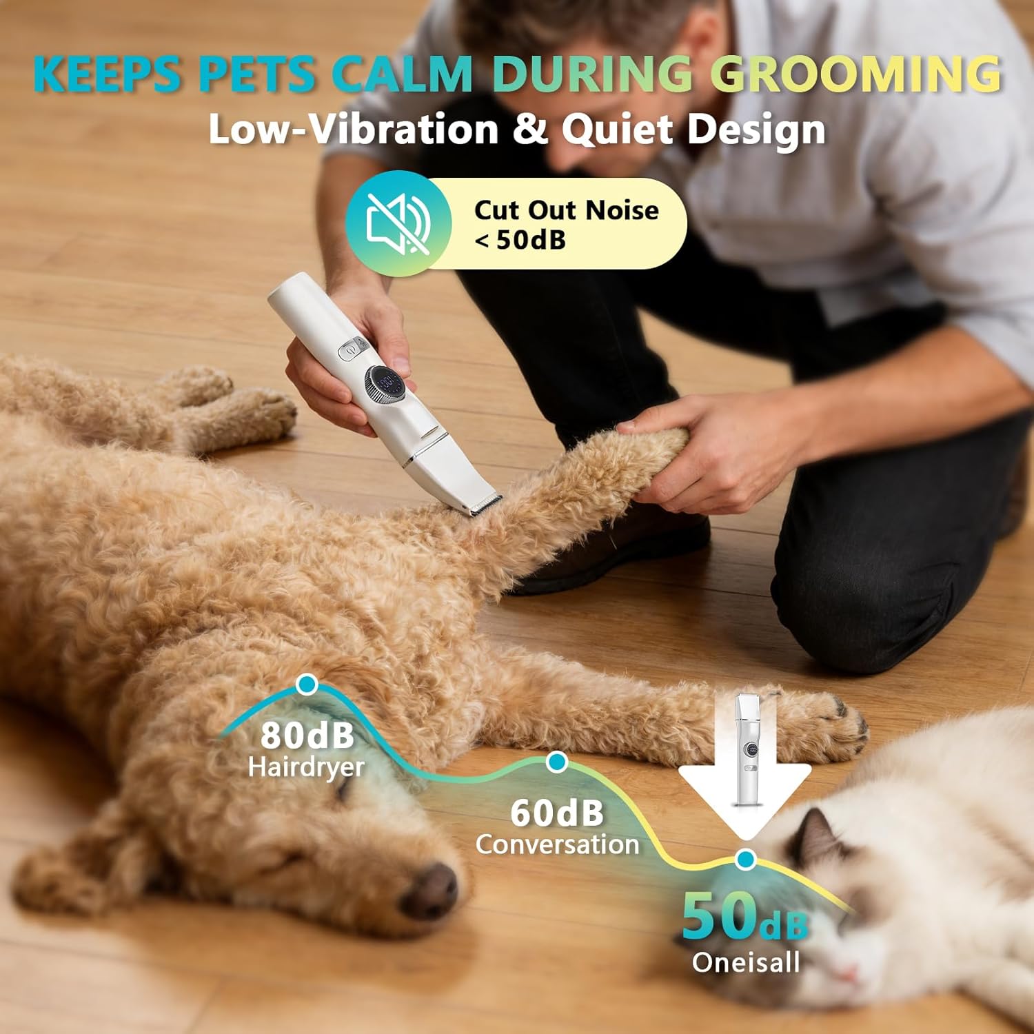 5-in-1 Dog Grooming Kit, Dog Paw Trimmer with LED Display & Light 11-Speed Rotary Knob, Low Noise Wireless Pet Clippers, Includes Easy-Clean Silicone Pad for Trimming Paw Eye Ear Facial Hair