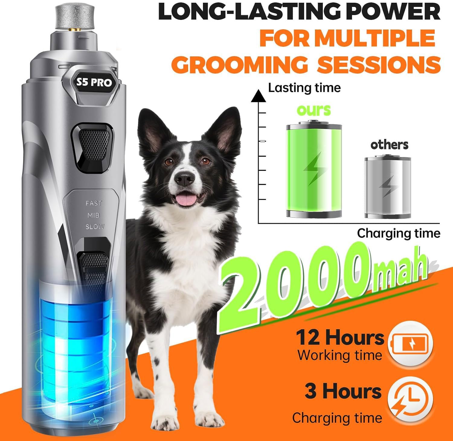 Broyeur à ongles pour chien avec 2 lumières LED, puissant, 2 vitesses, super silencieux, avec 3 roues de meulage, coupe-ongles rechargeable pour animaux de compagnie pour chiens de grande et moyenne