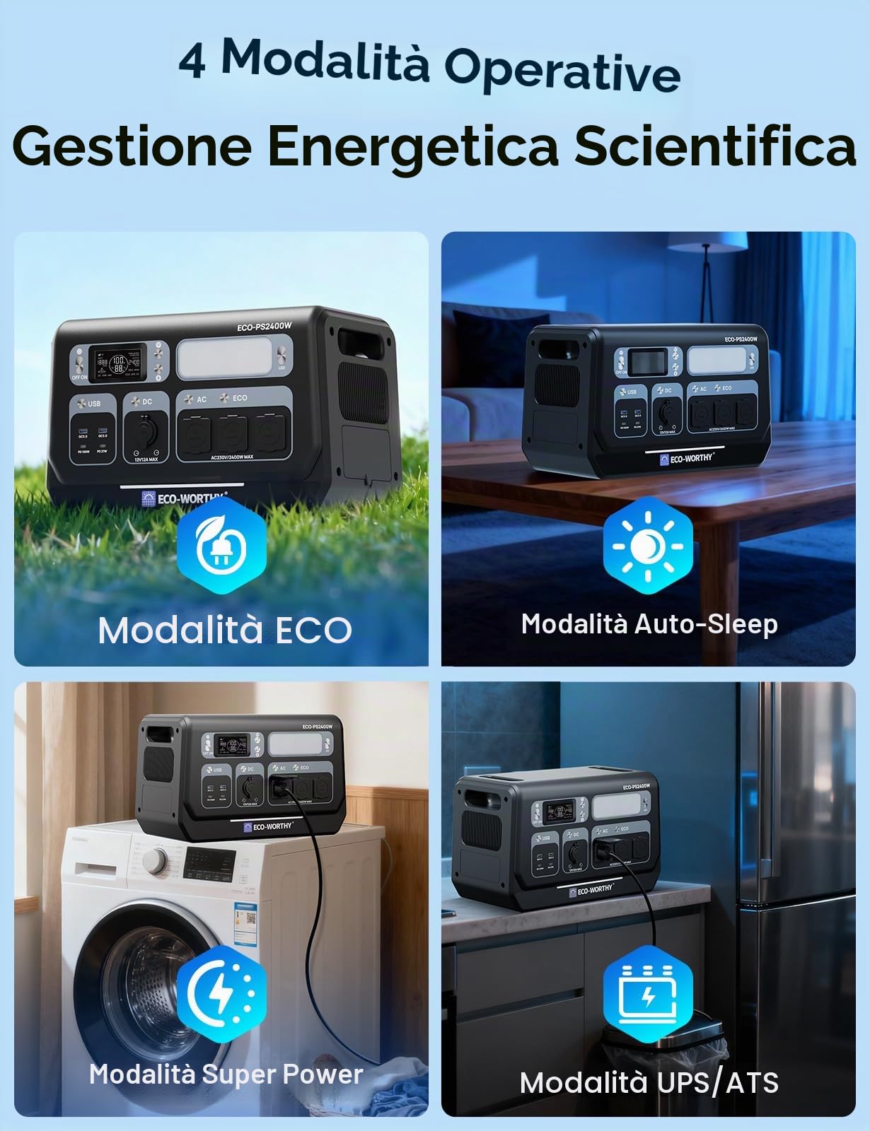 ECO-WORTHY Generatore Elettrico Solare Portatile 2400W, 2048Wh LiFePO4 Batteria 10 Porte, Potenza di Picco 4800W, WIFI e Funzione Bluetooth, Adatto per Camper, Campeggio e Emergenze a Casa