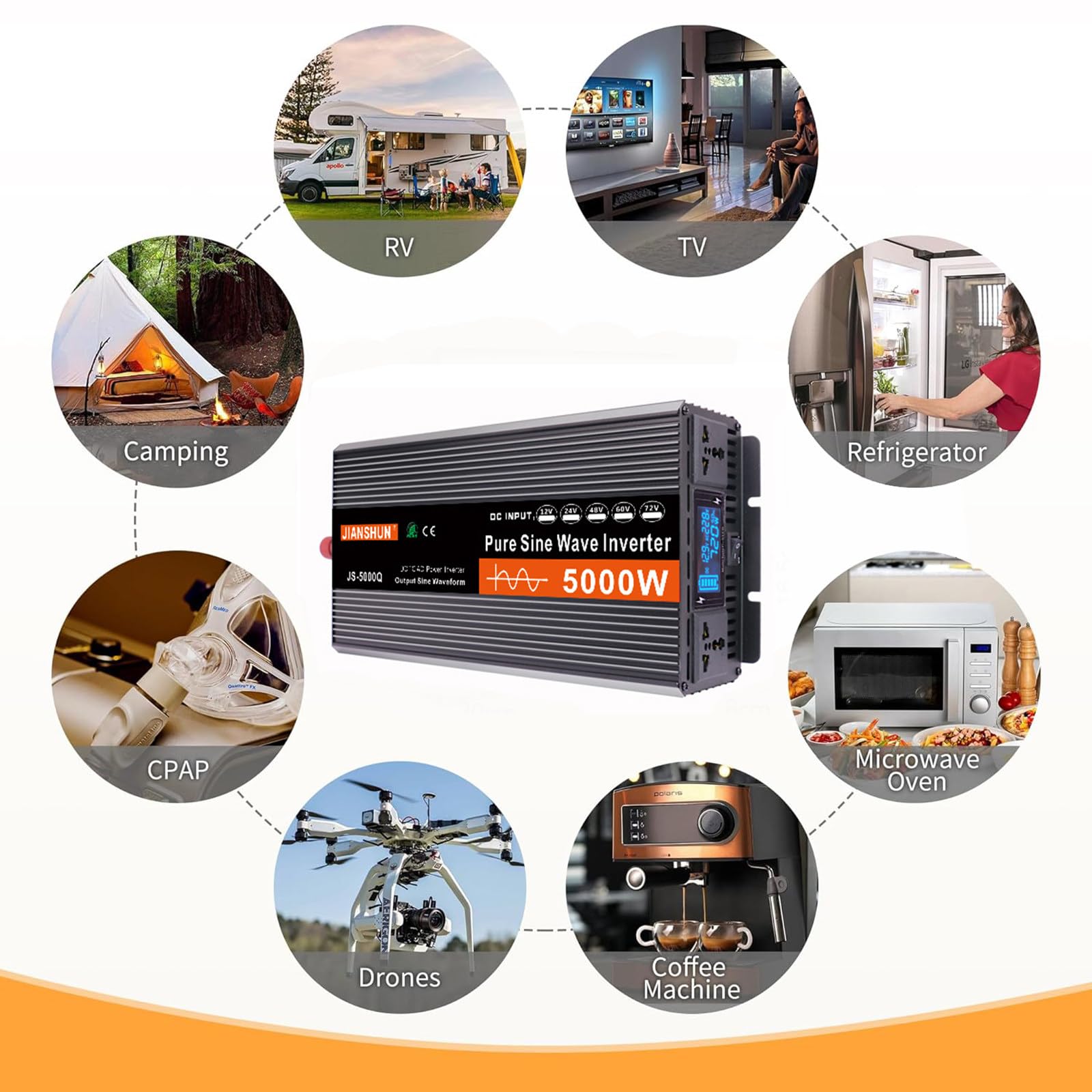 3000W 4000W 5000W 6000W Przetwornica prądu DC 12V 24V na 220V AC z gniazdami ładowarki AC, samochodowe przetwornice energii słonecznej z wyświetlaczem LCD,5000W-12V