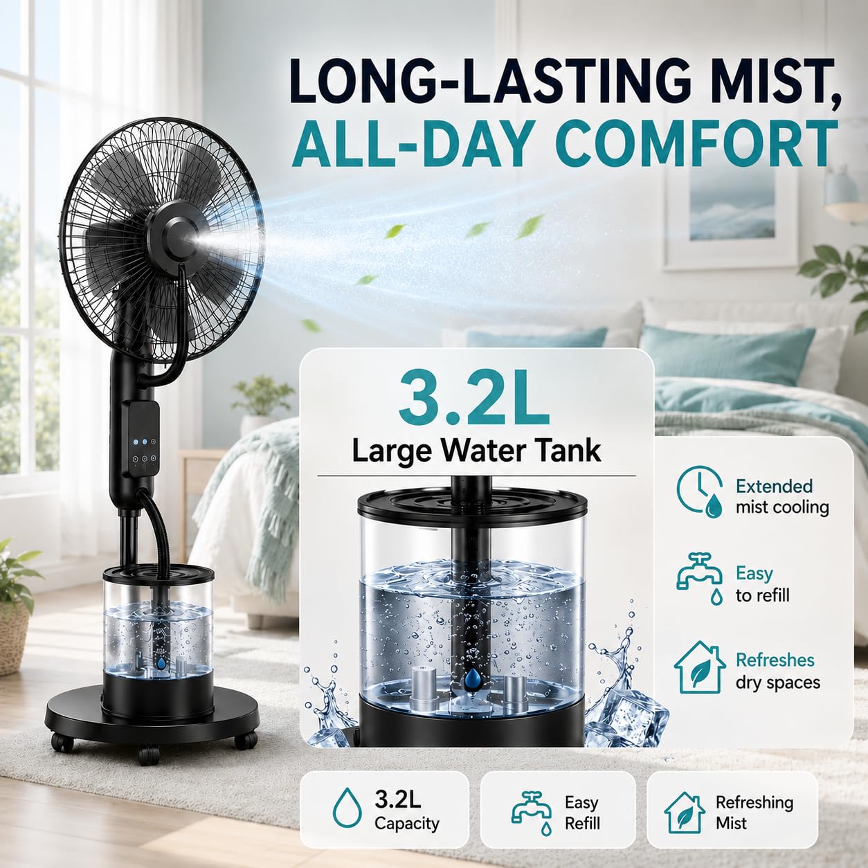 Ventilatore a Piantana Nebulizzatore 4L 2026 con Telecomando, 5 velocità | Ampio Serbatoio Acqua, 3 Modalità Raffreddamento per Casa, Camera, Ufficio, Soggiorno, Garage, Terrazza, Estate Esterni