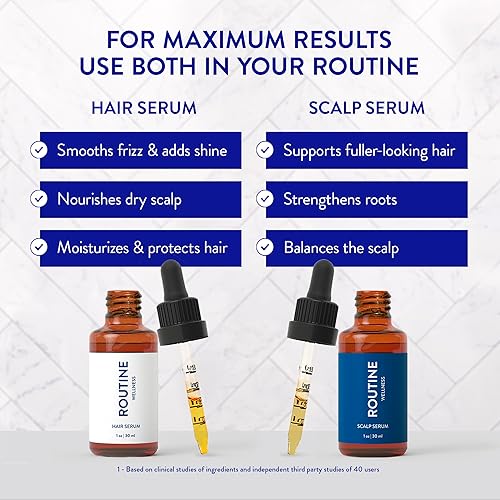 Miniatura 7 de Suero para el cuero cabelludo Routine Wellness para cabello delgado – Promueve un cabello visiblemente más grueso y con aspecto más lleno – Ligero,