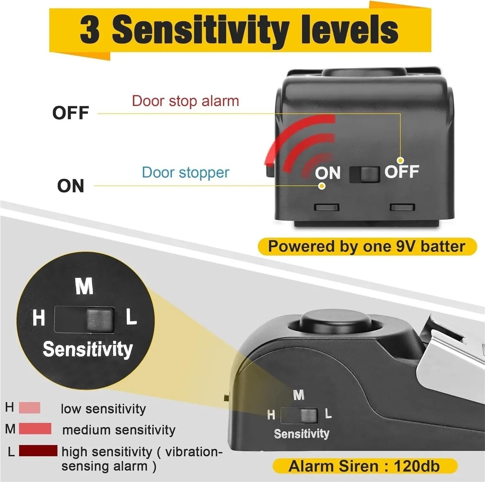Tope Para Puerta Con Alarma 1-10 alarmas de tope puerta cuña 120 dB(4Pcs)