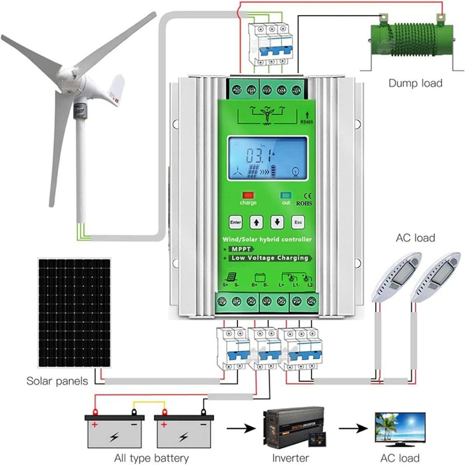 Automatyczny Regulator ładowania 12 V/24 V/48 V Mppt Boost, Hybrydowy Kontroler Paneli Słonecznych, Regulator ładowania Boost Z Wyświetlaczem Lcd, Generator Wiatrowy 12V-8000W