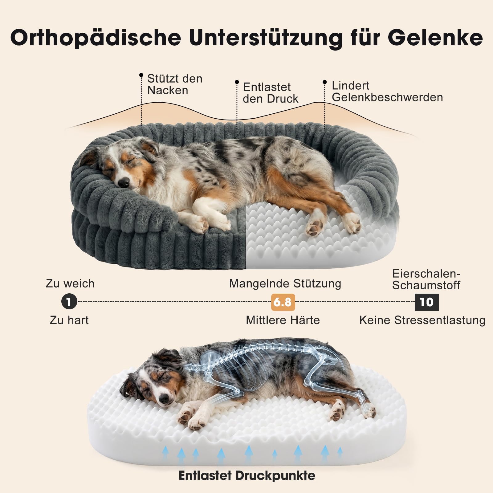 Orthopädisches Hundebett Grosse Hunde, 109x84cm, Abnehmbar & Waschbar | Memory Foam Hundekorb Wasserdicht Rutschfest , Eierkarton-Schaum Hundesofa mit Hohem Rand