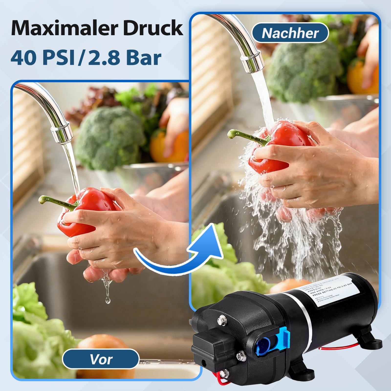 Membran Wasserpumpe 12V, Wasserpumpe Wohnmobil Druckwasserpumpe | Diaphragm Pump DC 20,8 LPM mit Maschenfilter, Arbeitsdruck 40 PSI, Leistung 180W Strom 12A, Wasser Pumpe für Camping RV, Boot