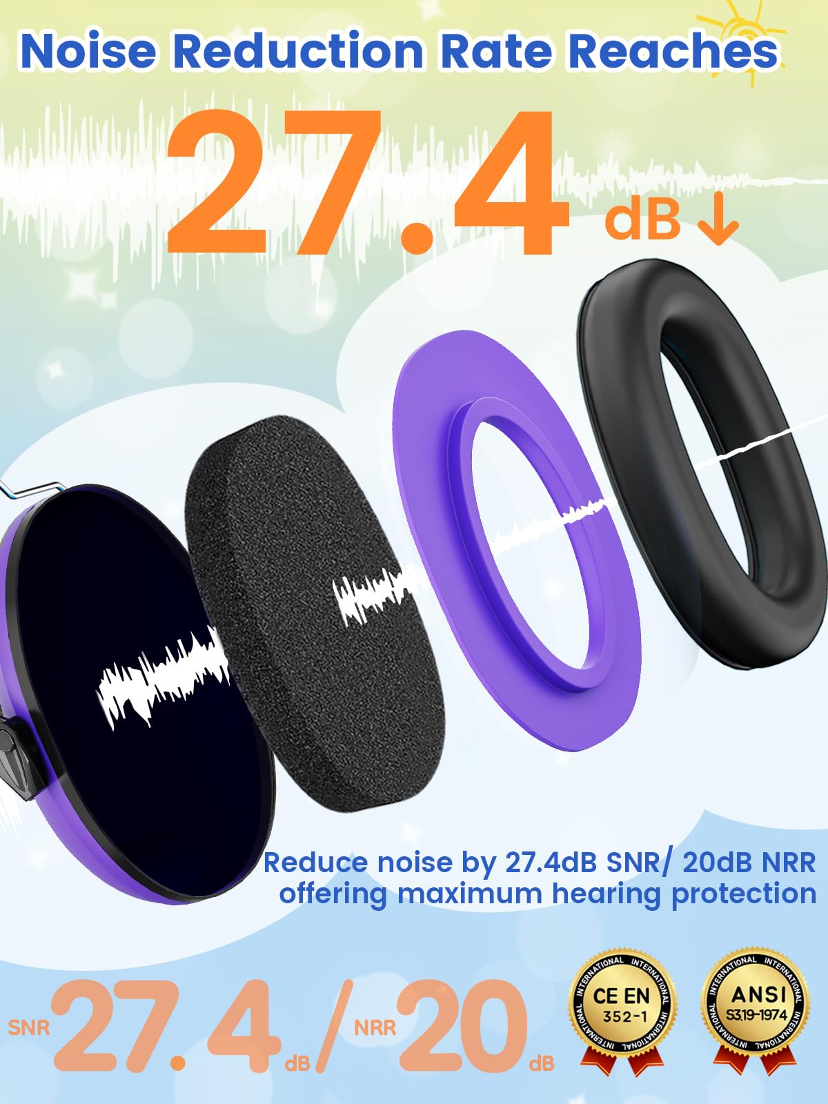Dr.meter Ear Muffs for Noise Reduction: EM100 SNR27.4 Kids Ear Protection view 3
