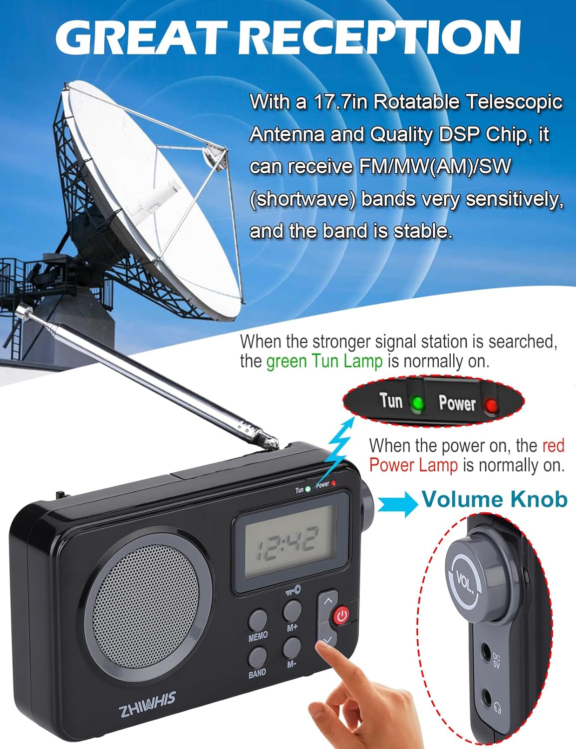 ZHIWHIS Portable Radio, AM FM Shortwave Digital Tuner with Best