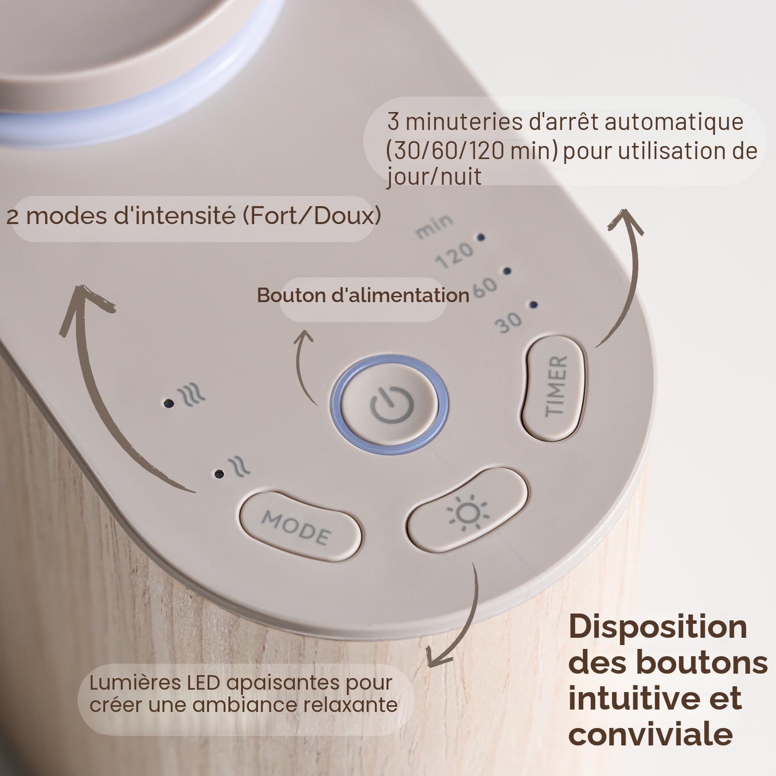 Diffuseur d'huiles essentielles sans eau avec couvercle en bois massif, 3 minuteries, 2 modes de brume, double diffuseur d'arômes liquides silencieux, diffuseur de parfum portable sans eau