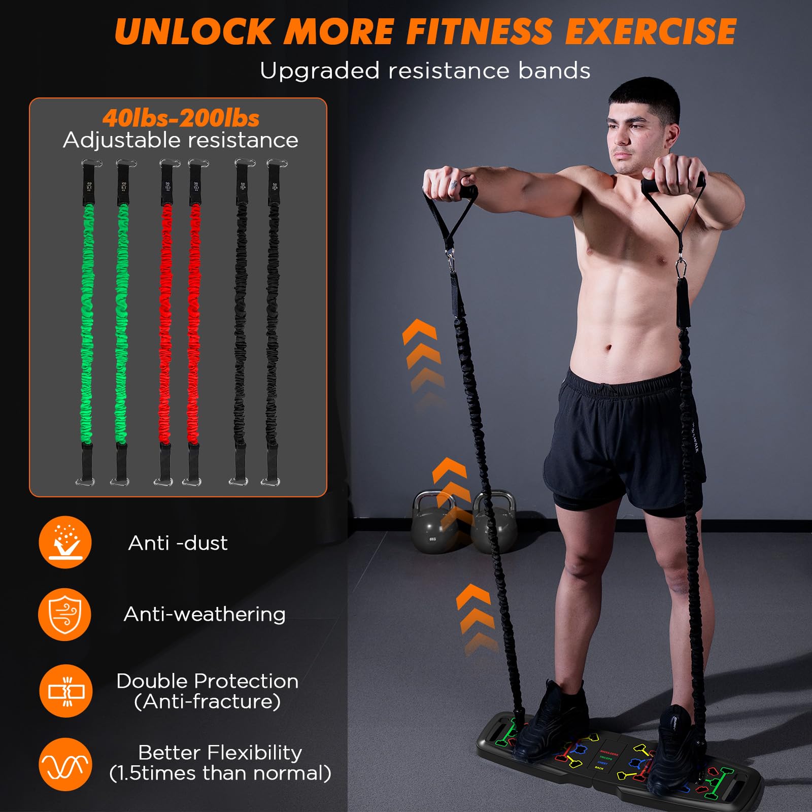 Premium Liegestützbrett Set Liegestützgriffe Push Up Board Verbessertes Konzept 2024 Liegestütze Brett Homeworkout 10 in 1 Push Up Bar Home Gym Liegestütze Fitnessgeräte für Zuhause