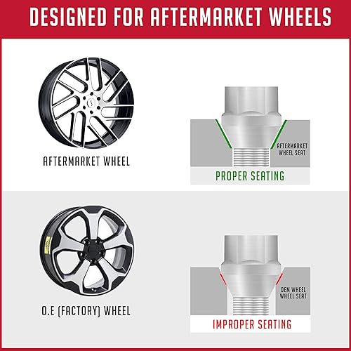 Vista 32 de Wheel Accessories Parts 20 piezas M15 x 1.25 15 x 1.25 pernos de asiento de bellota 6 ranuras para automóvil de 1.575 in de longitud de rosca