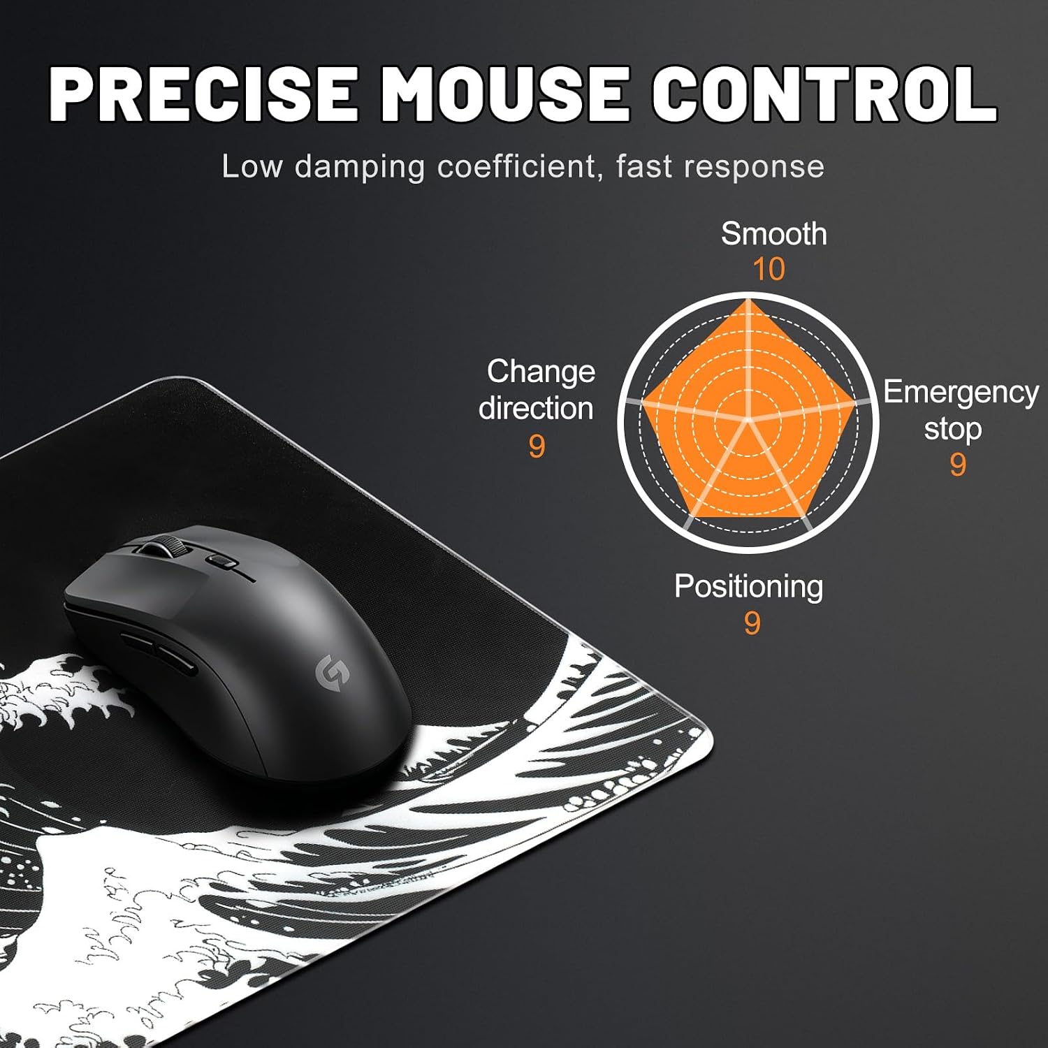 Glass Mousepad, Hard Surface Gaming Mouse Pads, Mousepad Gaming, Glasspad