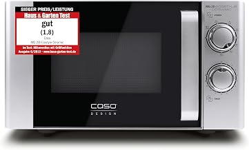 Caso Microwave