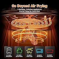 Vista 3 de Freidora de aire 8 en 1, freidora de aire de 4.5 cuartos, ahorro de espacio y compacta con motor de CC, cocción rápida y crujiente, velocidad