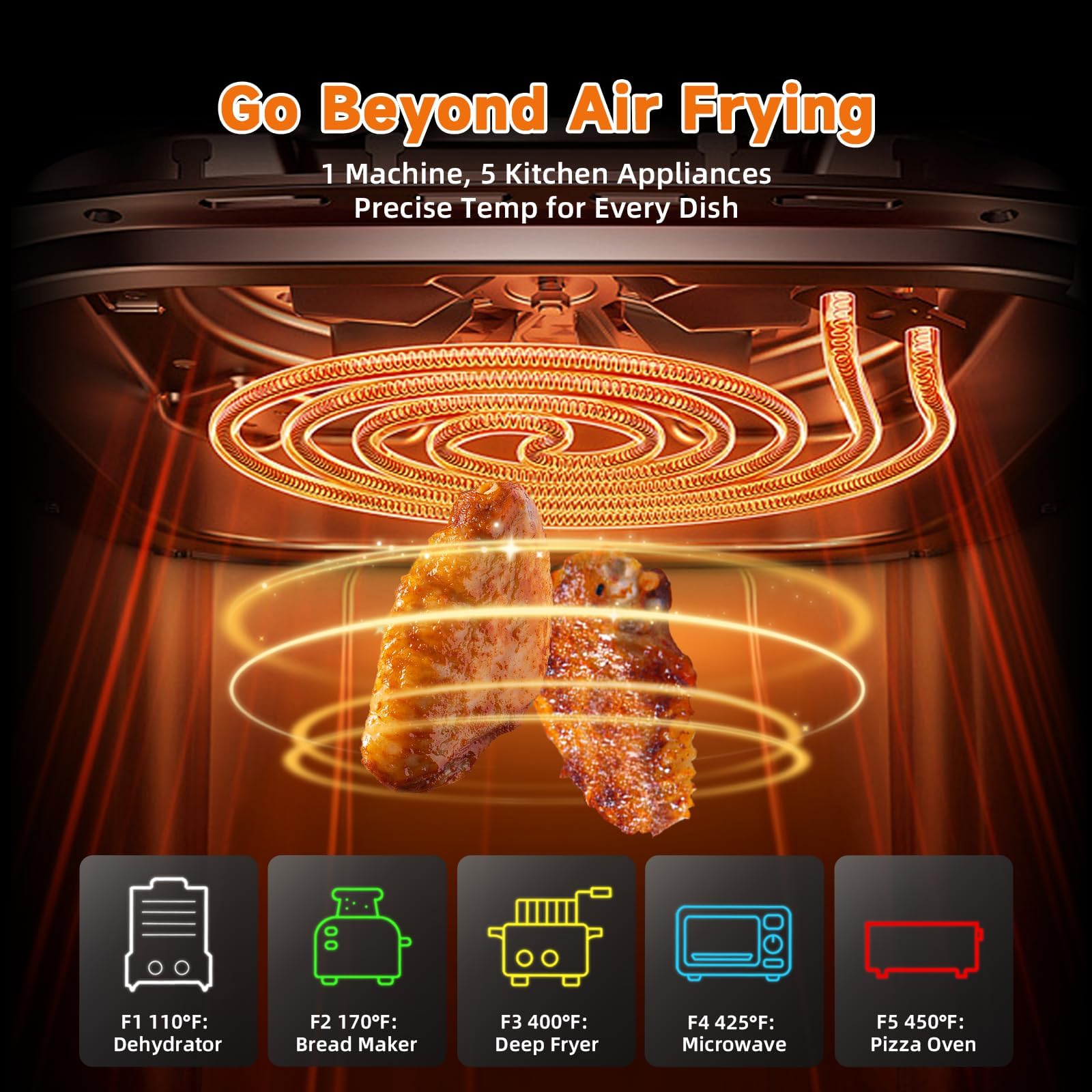 Air Fryer 8-in-1, 4.5Qt Air Fryer, Space-Saving & Compact with DC Motor, Fast & Crispy Cooking, Adjustable Fan Speed, 95% Less Oil for Healthy Family Meals, Dishwasher Safe - Additional View