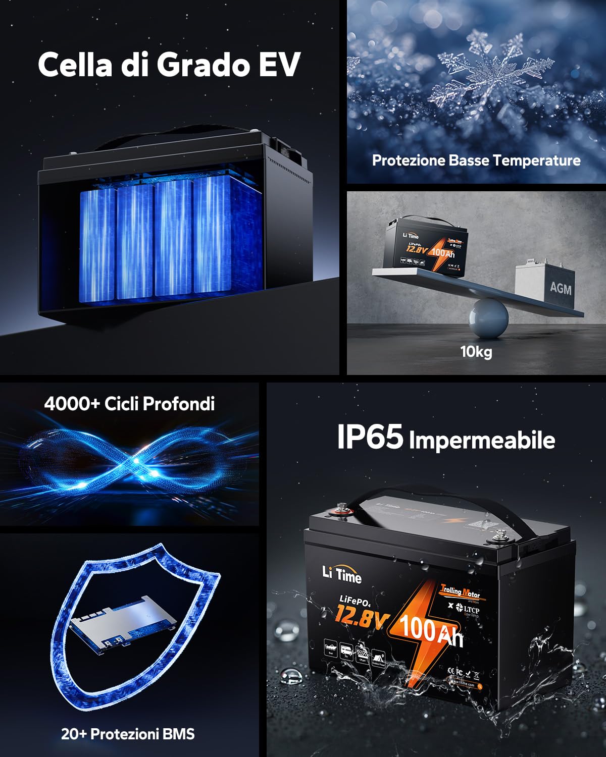 LiTime Batteria al Litio 12V 100Ah per Barche, Batteria LiFePO4 con Protezione Bassa Temperatura, 4000-15000 Cicli Profondi, Energia 1280Wh, Perfetta per Motori da Traina, Nautico, Yacht