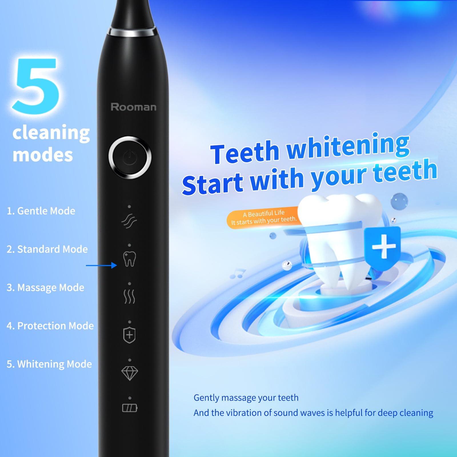 Rooman Cepillo de dientes eléctrico sónico para adultos, 20.000 vibraciones por minuto, 5 modos de limpieza, batería de 90 días, cepillo de dientes eléctrico con temporizador, IPX7 impermeable, 2