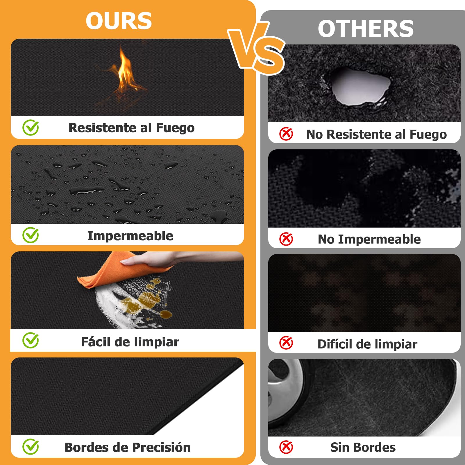 Alfombra Ignifuga para Chimenea, Alfombra Chimenea Ignifuga, Protector Suelo Chimenea, Alfombra de Fibra de Vidrio recubierta de Silicona, Alfombra Ignífuga para Chimenea y Estufa (100 * 180CM)