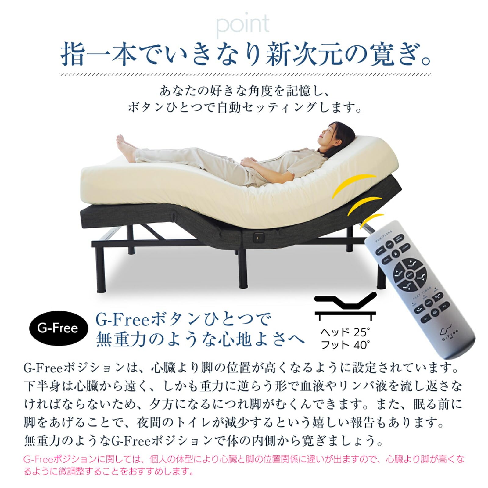 Amazon｜【ベッドアンドマットレス】 専用マットレスセット セミダブル