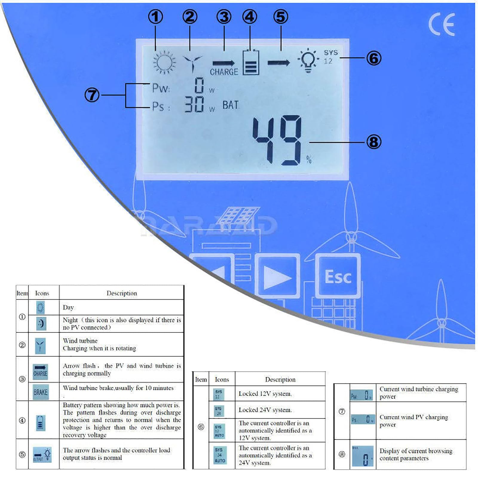 Système Hybride éolien et Solaire 400-2000 W, contrôleur de Charge MPPT, 12 V 24 V 48 V avec écran LCD, pour générateur d'éolienne Domestique Hors réseau, 24 V-1000 W