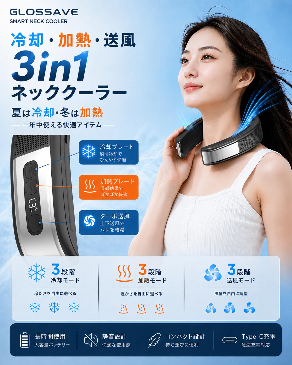 Amazon.co.jp: glossave 首掛け扇風機【2026年夏新モデル】ネック