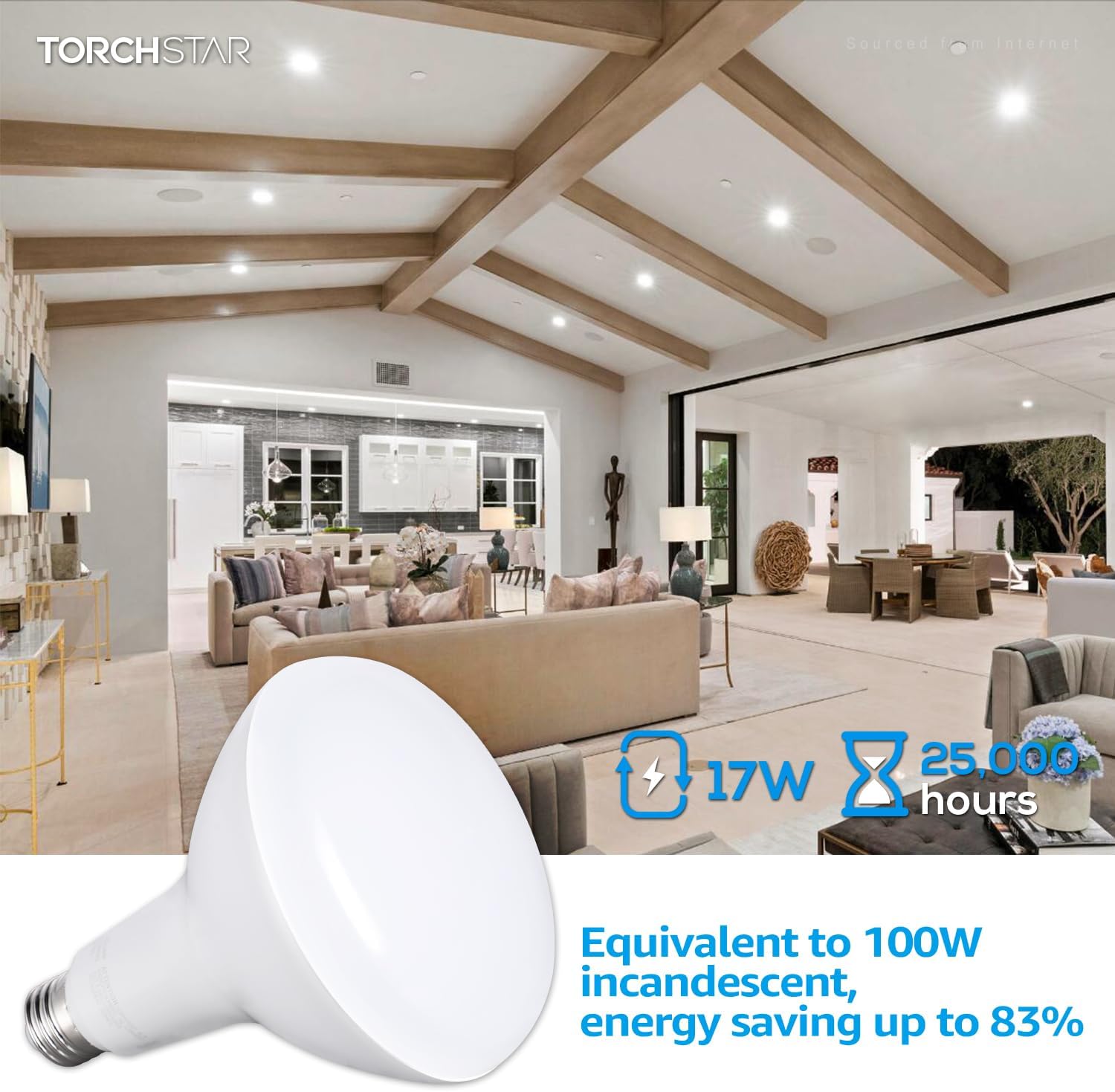TORCHSTAR 16-Pack BR40 LED Bulbs, Indoor Flood Light, Dimmable, 4000K Cool White, 1400lm, E26 Base, Recessed Can Light, High Lumen, 17W (100W Eqv.), Flicker-Free, UL Listed