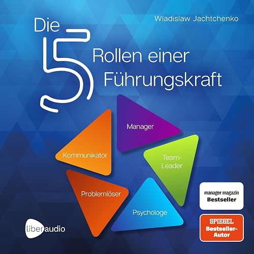 Die 5 Rollen einer Führungskraft: Tools &amp; Best Practices für effektives Management