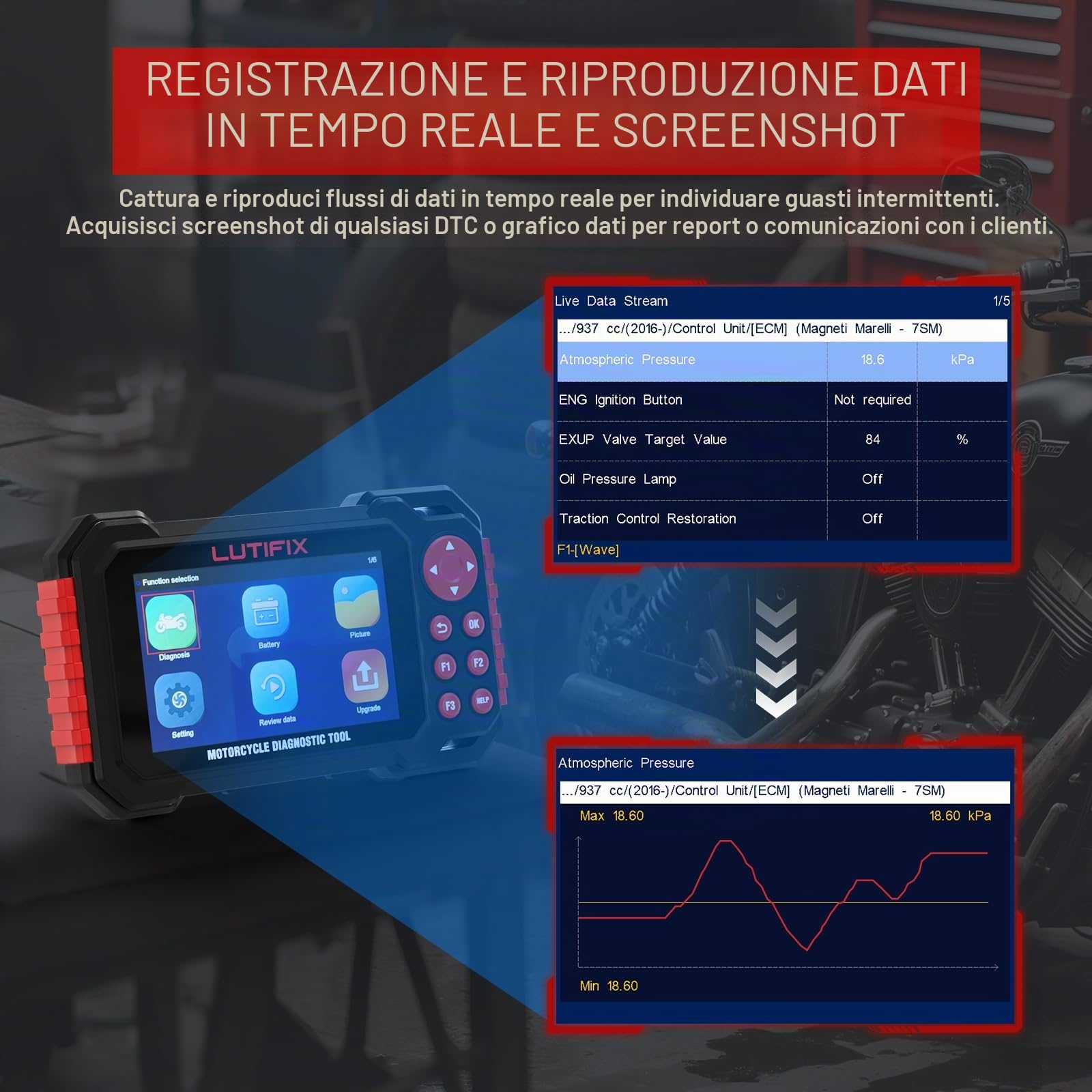 Strumento diagnostico per moto, scanner OBD2 per moto M7, sistemi completi che supportano oltre 70 marchi globali, lettore di codici WIFI con oltre 100 funzioni con un clic
