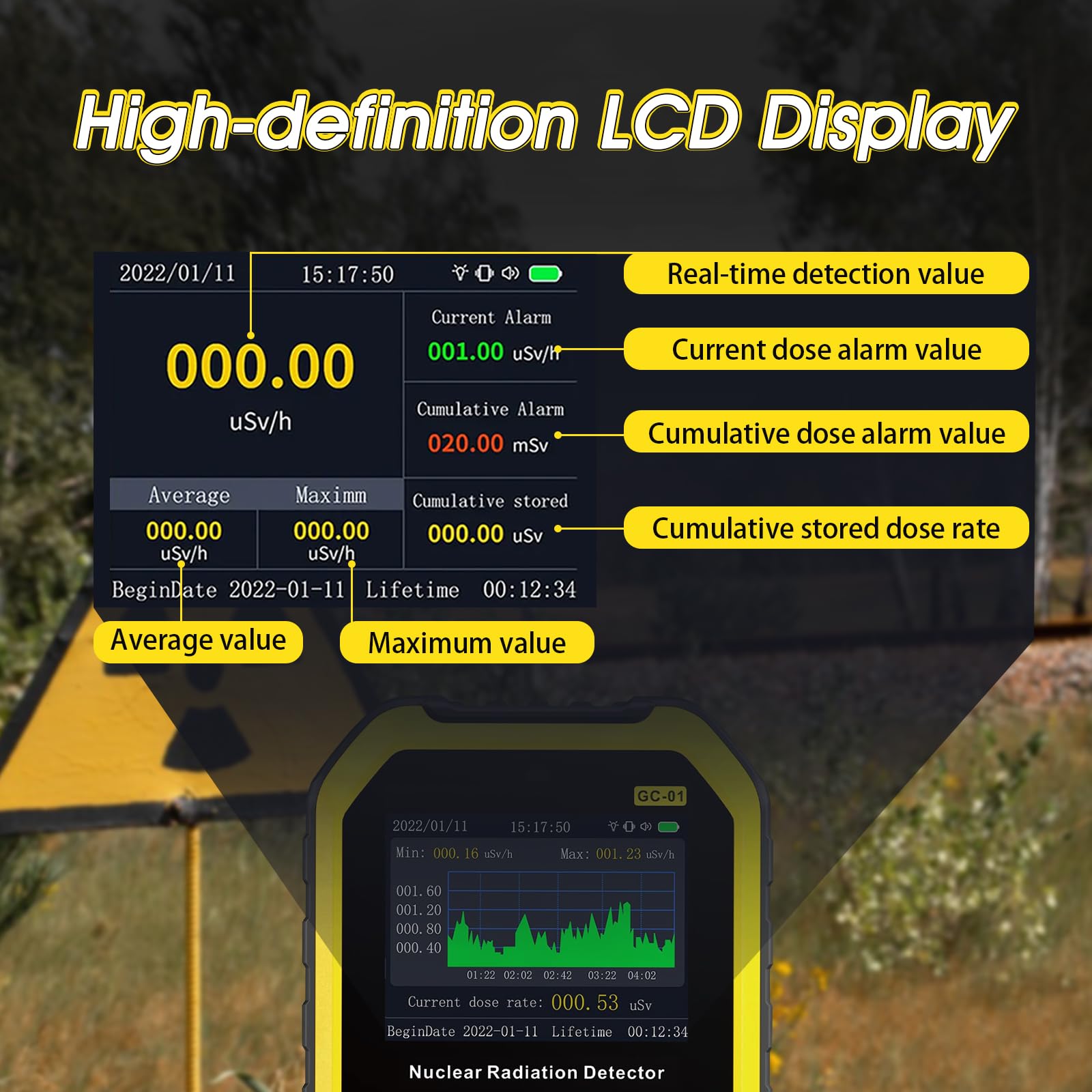 Rilevatore di radiazioni nucleari Geiger portatile con display LCD, monitor di radiazioni ricaricabile, tester per raggi X Beta Gamma, applicato per casa, esterno, industriale