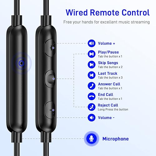 Miniatura 9 de Auriculares USB C para Google Pixel 7 Pro 7A 6A 6, cancelación de ruido, tipo C, con micrófono, auriculares con cable para Samsung Galaxy S23 Ultra