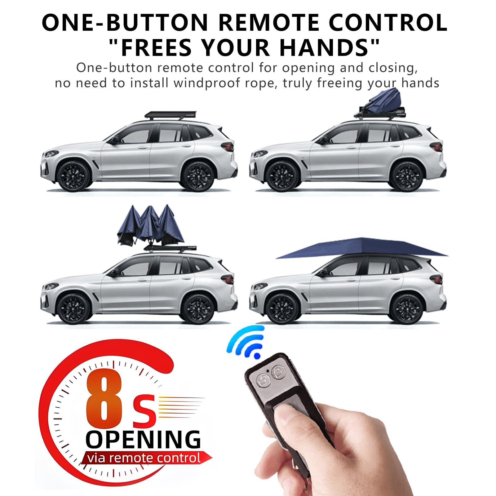 Tenda/Ombrellone per Auto Completamente Automatico - Rinfresca L'Auto in Estate E Protezione per Il Parcheggio All'Aperto, Tettoia Pieghevole E Mobile da 4,2 M, 4,8 M, 5,2 M Cyan-5.2m/17.1ft