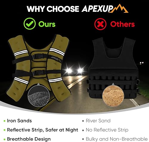 Miniatura 6 de APEXUP - Chaleco con peso de 5, 10, 15, 20, 25 y 30 libras para hombre y mujer, con rayas reflectantes, equipo para entrenamiento de fuerza y correr