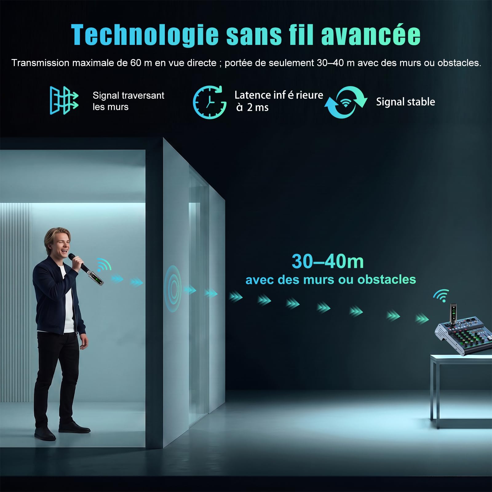 Aveek Émetteur-récepteur XLR sans fil pour Micro Dynamique portée de 60 m | Latence < 2 ms, signal stable, autonomie 20 h, appairage automatique, adaptateur pour table de mixage, sono, église et scène